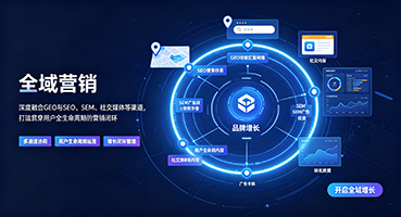 菏泽外贸GEO出海
